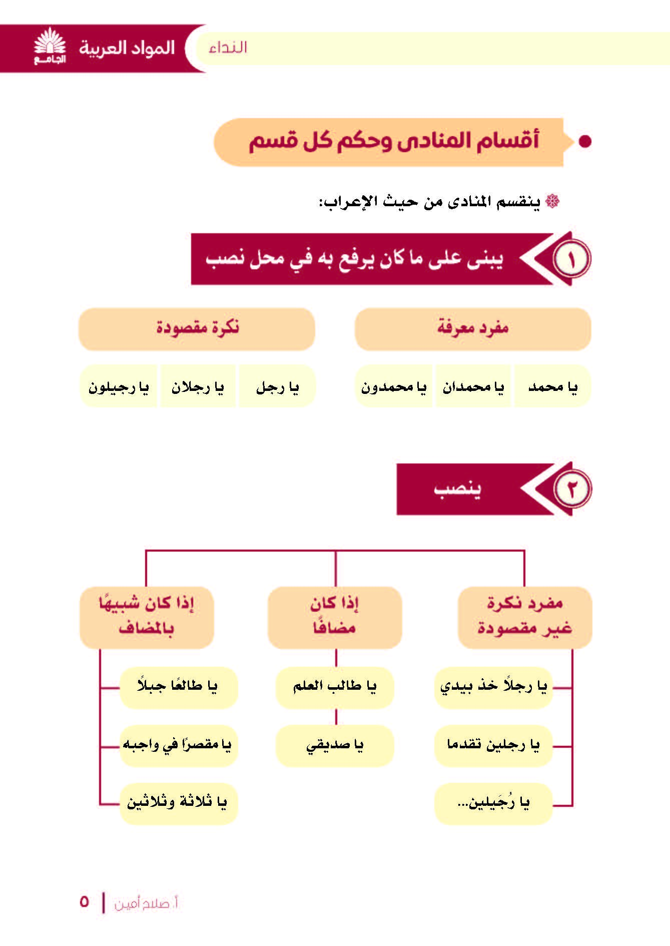 النداء-2_Page_5.jpg